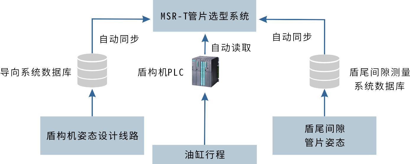 彩页1017